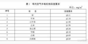 暴雪寒潮双预警如何让您的车生活更有温度