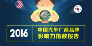 直击上海国际车展 看长安汽车如何炼成强大品牌影响力