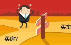 G10智看两会 先买房OR先买车不再纠结