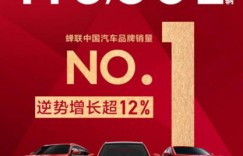 9月吉利SUV再夺中国SUV单品牌销冠 博越家族实力领衔