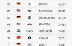 用数据说话 理想ONE成为合家团圆的出行首选