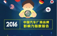 直击上海国际车展 看长安汽车如何炼成强大品牌影响力
