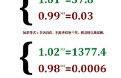 T动力长安凌轩多享12%+活力，乐享百倍幸福
