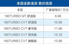 广汽本田全新凌派售9.98-13.98万元 全系搭载1.0T发动机