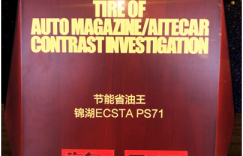 锦湖轮胎ECSTA PS71摘得“节能省油王”称号