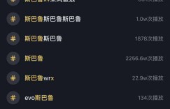 斯巴鲁XV，一款专为年轻人打造的个性SUV