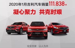 以用户为中心，“战疫”必胜！吉利博越向百万销量“俱乐部”进军