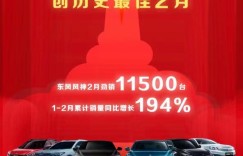 东风风神创历史最佳2月！1-2月累计同比增长194%